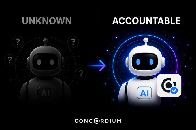 An infographic contrasting an 'UNKNOWN' dark robot with question marks and an 'ACCOUNTABLE' glowing robot with a verification checkmark, branded with the word 'CONCORDIUM' at the bottom.