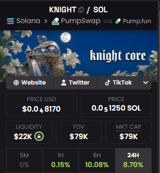 The image shows a computer screen displaying information about an online marketplace for trading Bitcoins, such as the prices of various items being listed. There are three Bitcoins shown on the screen, with one priced at 0.0 US dollars (EUR), another at 0.18 euros (€), and the third at 0.74 US dollars (USD). The market is running 24 hours a day, from 9:00 to 24:00, which spans the entire frame of the image.