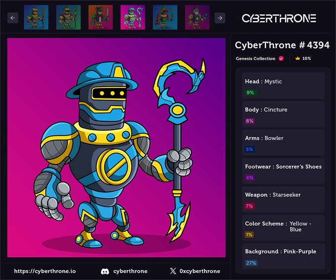 A CyberThrone NFT display showing 'CyberThrone # 4394' featuring a blue and yellow robotic character with a staff on a pink-purple background, with attribute rarities listed on the right side.