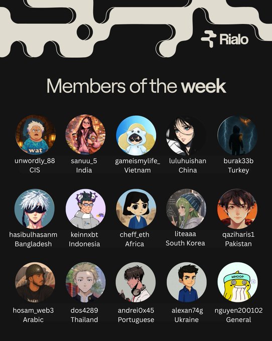 Rialo 'Members of the week' graphic featuring 15 user avatars with usernames and locations including unworldy_88 (CIS), sanuu_5 (India), gameismylife_ (Vietnam), and others from countries like Turkey, Bangladesh, Indonesia, South Korea, Pakistan, Thailand, Ukraine, and more.