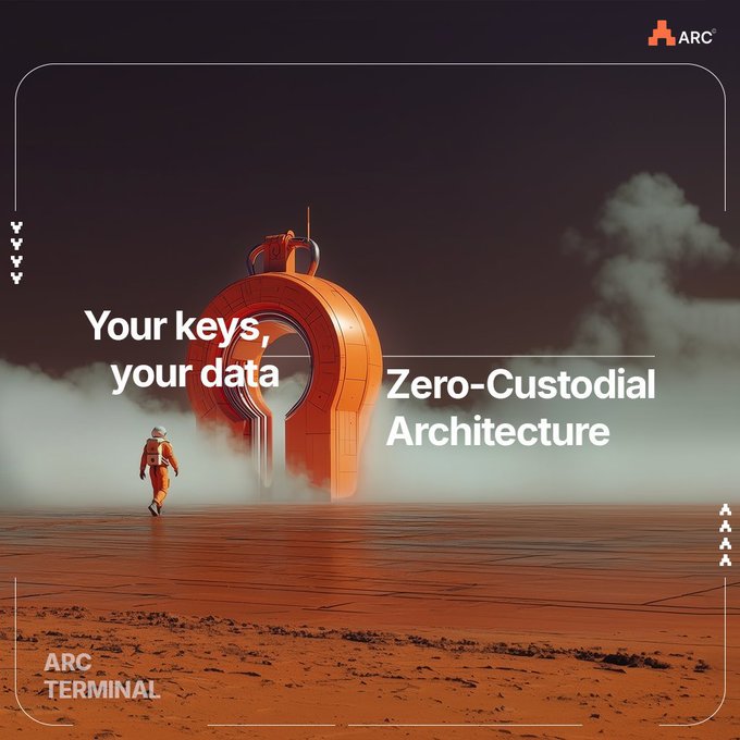 ARC Terminal advertisement stating 'Your keys, your data' and 'Zero-Custodial Architecture' with an astronaut near a large keyhole on a red planet.