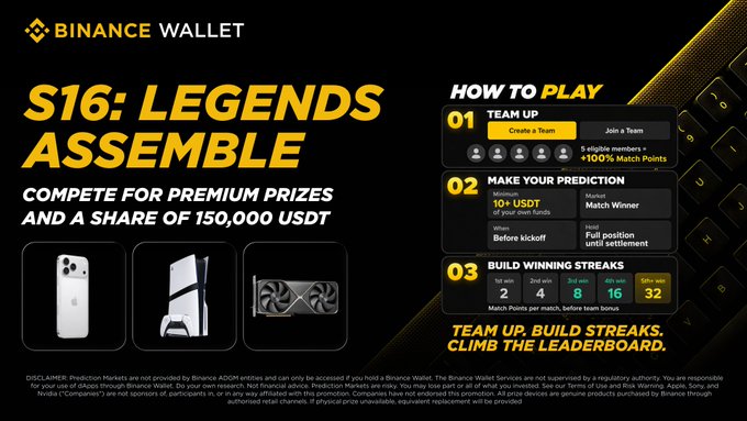 Promotional banner for Binance Wallet’s “S16: Legends Assemble” competition, offering premium prizes and a share of 150,000 USDT, with prizes pictured including an iPhone, gaming hardware, and a graphics card. Instructions explain creating or joining a team, using 10+ USDT to predict match winners before kickoff, and building winning streaks to climb the leaderboard, alongside a truncated Binance activity URL.