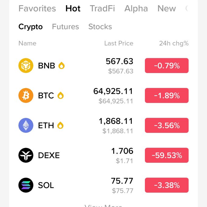The image shows a cryptocurrency tracking dashboard displaying hot crypto prices with significant 24-hour declines, including BNB at $567.63 (-0.79%), BTC at $64,925.11 (-1.89%), ETH at $1,868.11 (-3.56%), DEXE at $1.706 (-59.53%), and SOL at $75.77 (-3.38%). The dramatic price drop in the crypto market, especially DEXE's massive 59.53% loss, suggests the post "Can we have a proper one" may be referencing the disappointing or severe market downturn shown in the screenshot.