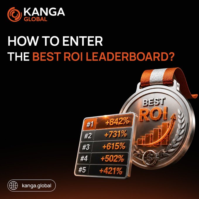 A Kanga Global promotional graphic asking 'HOW TO ENTER THE BEST ROI LEADERBOARD?' with a medal and a list of top returns ranging from +421% to +842%.