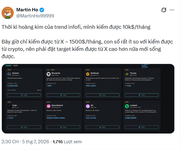 A screenshot of a tweet by @MartinHo99999 showing a crypto airdrop dashboard with projects like Kindsal, Moonbirds, Multibank, Thenaq, Cysic, Hana Network, GG, and Lombard, with the Vietnamese text reflecting on earning $10k/month during the infofi boom and now $1.5k-$2k/month from airdrops.