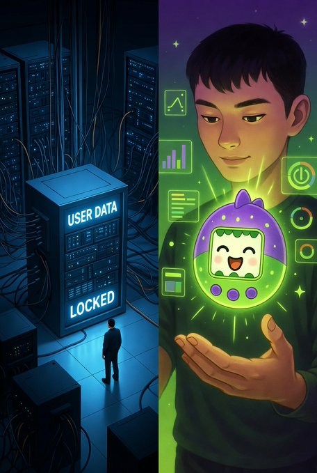 Split image showing a dark server room with a "USER DATA LOCKED" cabinet on the left, and a smiling young man holding a glowing green Tamagotchi-like device surrounded by app icons on the right.