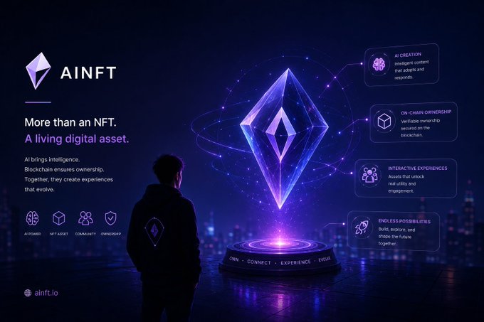 Promotional graphic for AINFT ('More than an NFT. A living digital asset.') featuring a glowing purple/blue Ethereum-style diamond symbol with a silhouette of a person standing before it, and features listed including AI Creation, On-Chain Ownership, Interactive Experiences, and Endless Possibilities.