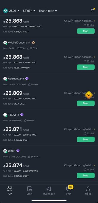 A Vietnamese cryptocurrency exchange app (Binance P2P) showing USDT buy listings priced around 25,868-25,874 VND from various sellers including VN_SaiGon_nhanh, AsiaHub_24h, T3Crypto, and DinoP.