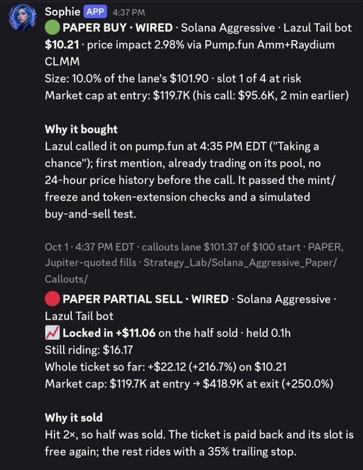A Discord message from 'Sophie' discussing cryptocurrency trades, including a 'PAPER BUY' for Solana Aggressive at $10.21 and a 'PAPER PARTIAL SELL' with a chart emoji, noting a +216.7% gain.