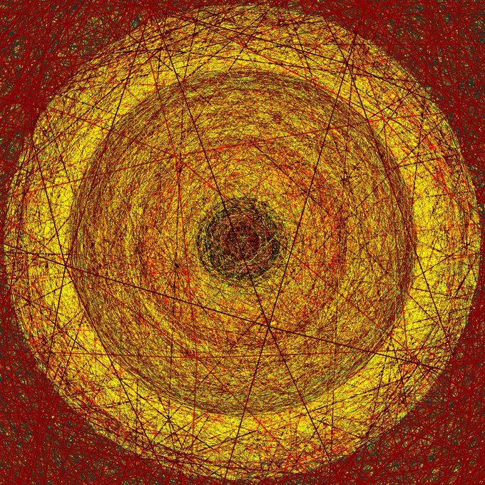An abstract artwork featuring a chaotic, circular pattern of overlapping red and yellow scribbled lines centered around a dark core.
