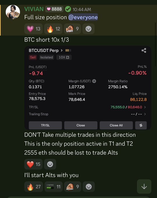 The image shows a Telegram trading update from user "VIVIAN" announcing a full-size BTC short position with 10x leverage at an entry price of 78,575.3, currently down -0.90% ($9.74). The post matches the "Entries like hammer" caption by highlighting precise entry details for the BTCUSDT Perp short trade, emphasizing a single T1/T2 setup meant to reach the 2,555 ETH loss threshold before trading altcoins.