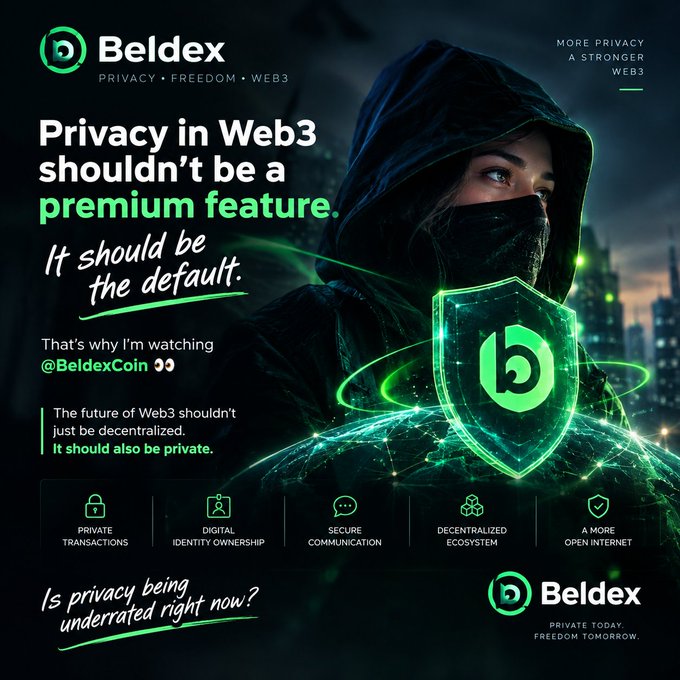 A promotional graphic for 'Beldex' cryptocurrency featuring a hooded masked figure with a green shield logo, promoting privacy in Web3 with the tagline 'It should be the default.'