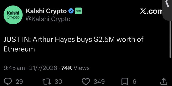 The image shows an X (formerly Twitter) post from verified account @Kalshi_Crypto announcing that Arthur Hayes purchased $2.5 million worth of Ethereum, timestamped 9:45 am on 21/7/2026 with 74K views. This aligns with the accompanying post's reaction to Hayes going long on Ethereum, with concerns about a potential "shill and dump" scheme.