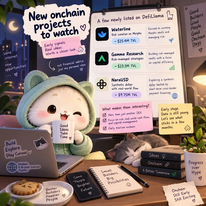 An illustrated infographic titled 'New onchain projects to watch' featuring a cute character in a frog hoodie, listing recently listed DefiLlama projects: Waterline (~$25.4M TVL), Gamma Research (~$23.3M TVL), and NaraUSD (~$9.75M TVL).