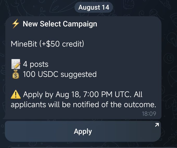 A Telegram-style notification card for a 'New Select Campaign' dated August 14, advertising 'MineBit (+$50 credit)' with 4 posts and 100 USDC suggested, requiring applications by Aug 18, 7:00 PM UTC.