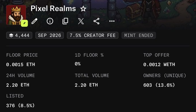 A screenshot of an OpenSea NFT collection page for "Pixel Realms," showing a supply of 4,444, a mint date of Sep 2026, and a floor price of 0.0015 ETH.