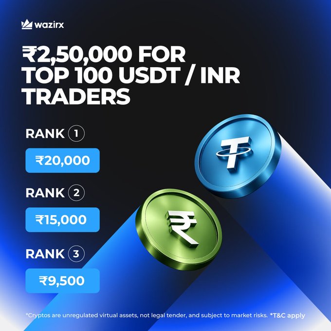 The image presents two cryptocurrency coins, one being the US dollar and the other a Tether token. The text below these coins indicates that there is a contest for top traders where one can win up to $20,000 if they trade successfully within a specific timeframe.