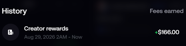 A dark-themed "History" section showing Creator rewards earned from Aug 29, 2026 2AM - Now with fees earned of +$166.00.