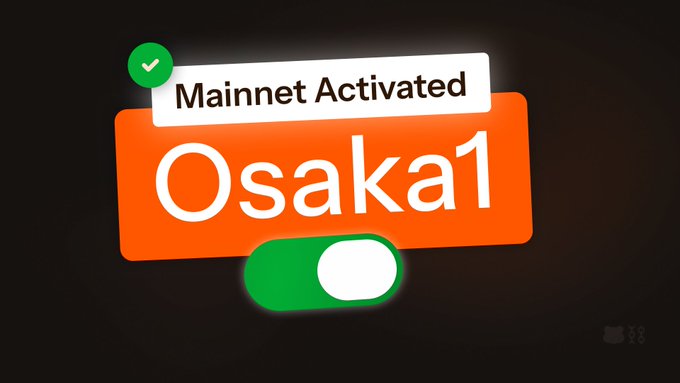 A graphic with a dark background displays a large orange banner reading 'Osaka1' beneath a white label stating 'Mainnet Activated', accompanied by a green and white toggle switch.