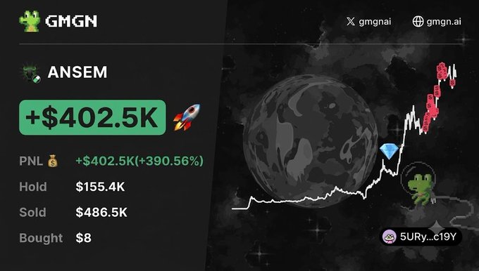 The image shows a GMGN trading profile for the wallet "ANSEM," displaying a staggering **+$402.5K (+390.56%) profit** on a meme coin trade, with stats showing **$155.4K held**, **$486.5K sold**, and just **$8 bought** — visually confirming the post's story of a trader turning $8 into $402,500 on $ANSEM in 11 days.