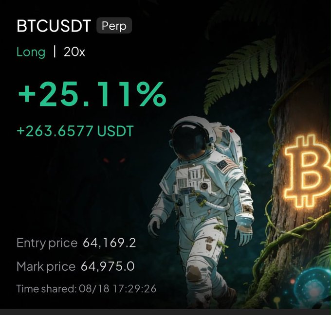 The image shows a BTCUSDT perpetual long at 20x leverage, up 25.11% with a gain of 263.6577 USDT, from an entry price of 64,169.2 to a mark price of 64,975.0. It illustrates the poster’s reported gains from Bitcoin’s strong third-wave momentum, with a glowing Bitcoin symbol and astronaut imagery emphasizing further upside potential.