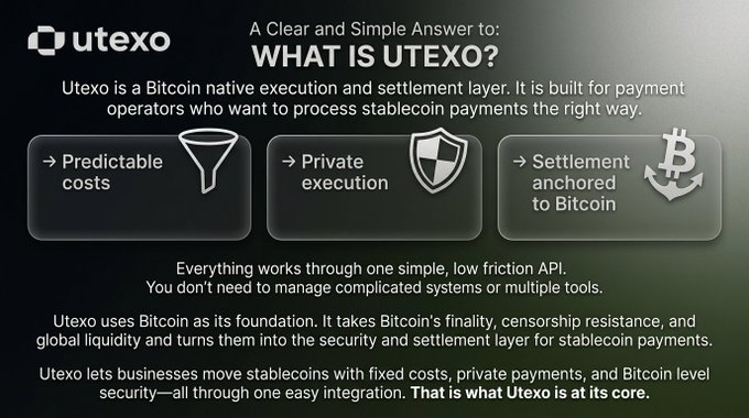 An informational slide titled 'A Clear and Simple Answer to: WHAT IS UTEXO?' explaining that Utexo is a Bitcoin native execution and settlement layer for stablecoin payments, highlighting three features: Predictable costs, Private execution, and Settlement anchored to Bitcoin.