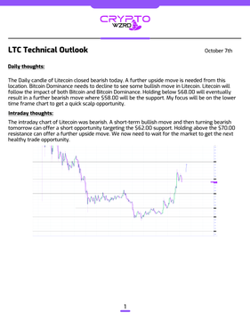 A 'LTC Technical Outlook' report from 'Crypto King' dated October 7th, featuring sections on a 'Daily' candle and 'Intraday' chart alongside a purple price chart and bearish analysis noting a short-term pullback below $58.00 with support near $56.00-$58.00.