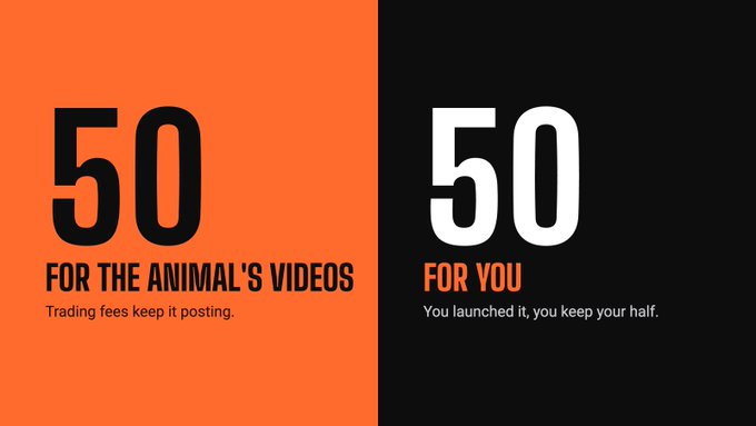 A split promotional graphic with '50 FOR THE ANIMAL'S VIDEOS - Trading fees keep it posting' on an orange background and '50 FOR YOU - You launched it, you keep your half' on a black background.