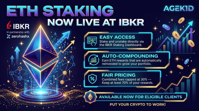 A promotional graphic reading 'ETH STAKING NOW LIVE AT IBKR' in partnership with Zerohash, featuring a large 3D Ethereum diamond and highlighting features like 'EASY ACCESS', 'AUTO-COMPOUNDING', and 'FAIR PRICING' with the branding 'AGEKID'.