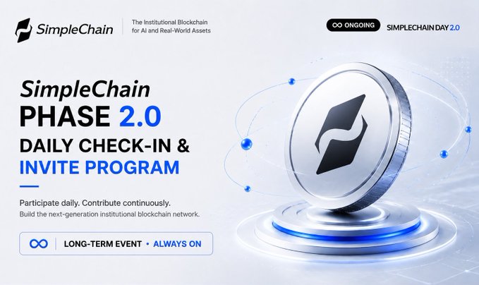 Promotional banner for SimpleChain Phase 2.0 Daily Check-In & Invite Program, described as 'The Institutional Blockchain for AI and Real-World Assets,' marked as an ongoing 'Long-Term Event Always On.'