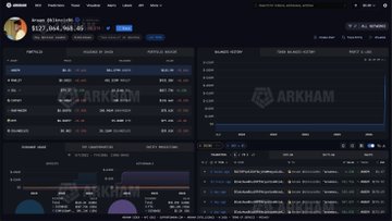 The image shows the Arkham Intelligence dashboard displaying wallet address "B…ge.cww.eth" with a current value of $127,664,468.00 and a notable -$127M 24-hour change, visually corroborating the post's claim about Ansem's $100M loss in 3 days from a $260M peak, likely tied to his $ANSEM holdings.