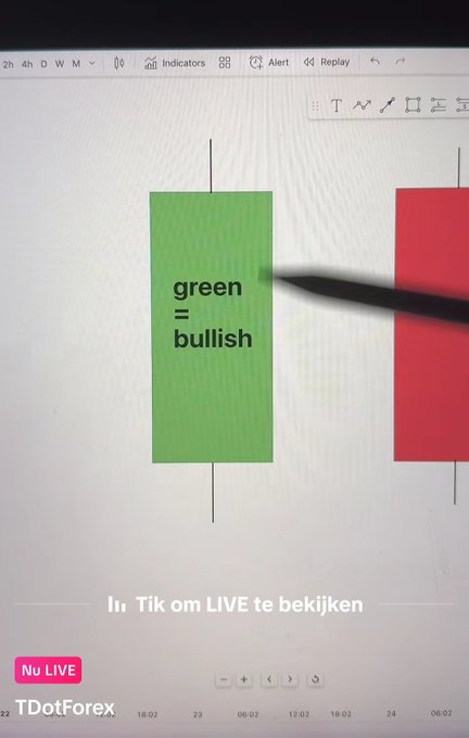A screenshot from a TikTok Live stream by TdotForex showing a candlestick chart tutorial, with a black pen pointing to a green bullish candle labeled "green = bullish" alongside a red bearish candle, illustrating basic forex trading concepts for the live audience.