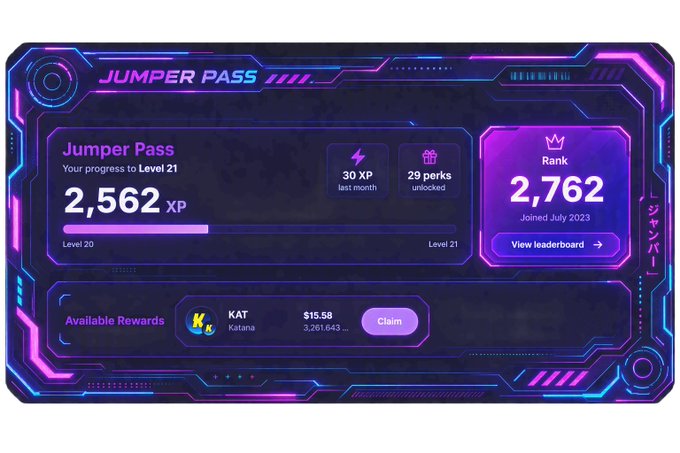 A gaming dashboard titled 'JUMPER PASS' showing progress to Level 21 with 2,562 XP, 30 XP last month, 29 perks unlocked, a Rank of 2,762, and an available reward for 'KAT' worth $15.58.