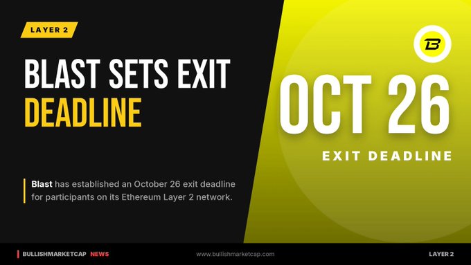 A news graphic with black and yellow colors announcing 'BLAST SETS EXIT DEADLINE' for OCT 26 on its Ethereum Layer 2 network, from BullishMarketCap News.