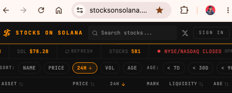 A screenshot of a 'Stocks on Solana' website showing SOL trading at $76.28 with 581 stocks available, noting NYSE/NASDAQ closed status, and filtering options for age categories.