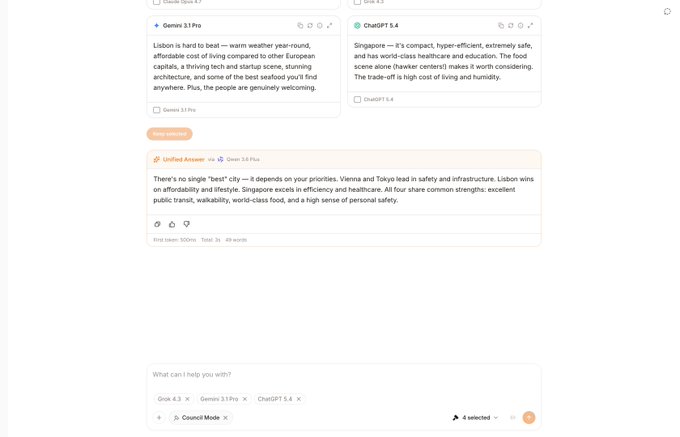 A screenshot of an AI chat interface where a 'Unified Answer' concludes there is no single 'best city,' highlighting that Lisbon excels in affordability and lifestyle, Singapore in efficiency and healthcare, and Vienna and Tokyo in safety.