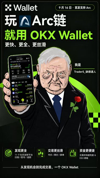 A promotional advertisement for OKX Wallet features a cartoon illustration of an older man in a suit holding up a smartphone, with Chinese text promoting the Arc chain.
