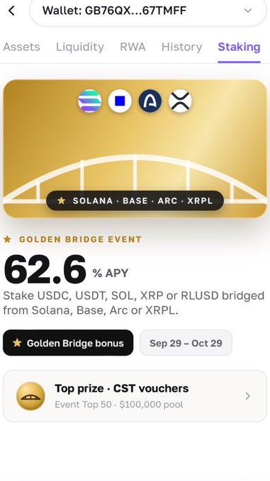 A mobile app screenshot for a crypto wallet (GB76QX...67TMFF) displays a 'Golden Bridge Event' offering 62.6% APY for staking bridged assets on Solana, Base, Arc, or XRPL.