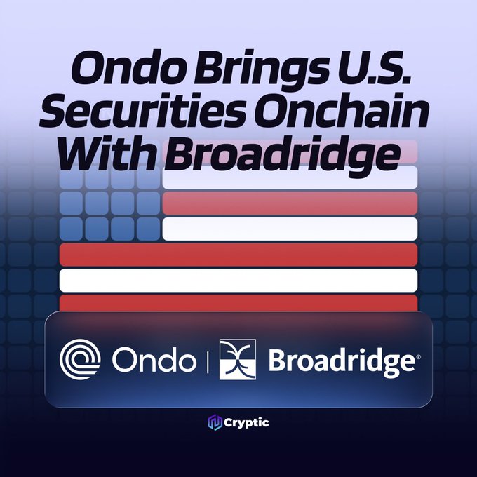 A graphic featuring the headline "Ondo Brings U.S. Securities Onchain With Broadridge" alongside an American flag background, accompanied by the Ondo and Broadridge logos. The image reinforces the post's announcement of Ondo's partnership with Broadridge to tokenize U.S. listed securities like BlackRock's iShares onchain within existing regulatory frameworks.