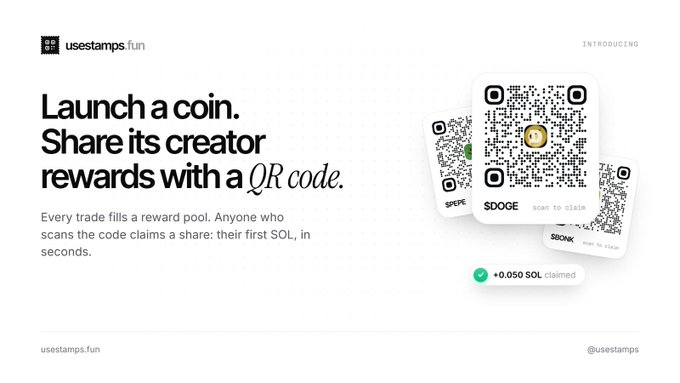 Promotional graphic for usestamps.fun with the tagline 'Launch a coin. Share its creator rewards with a QR code,' showing QR code cards for $DOGE, $PEPE, and $SKRK with a notification reading '+0.050 SOL claimed.'