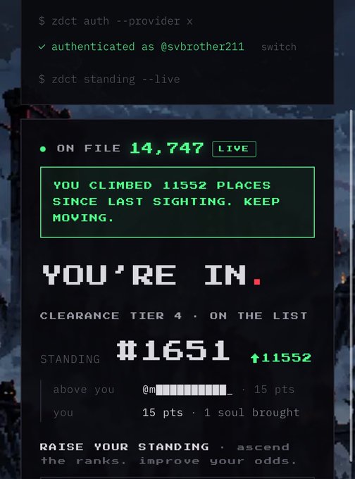 A terminal-style interface showing an authenticated user (@svbrother211) at standing #1651 on a live file of 14,747, with a message noting they climbed 11552 places since last sighting.