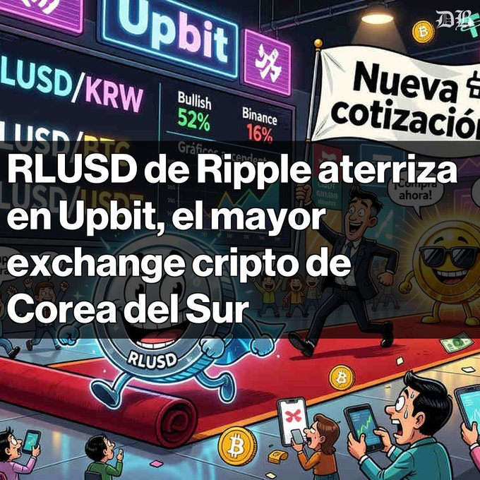 A cartoon-style promotional graphic announcing "RLUSD de Ripple aterriza en Upbit, el mayor exchange cripto de Corea del Sur," featuring an RLUSD mascot on a red carpet with trading screens showing Bullish and Binance percentages.