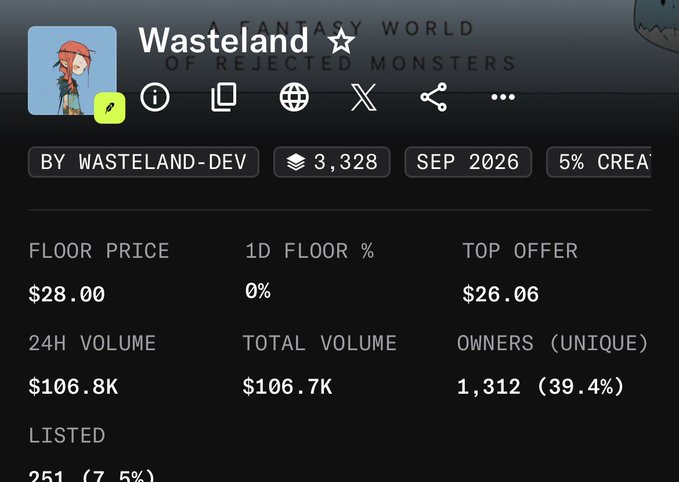 A screenshot of the Wasteland NFT collection stats page, showing a floor price of $28.00, top offer of $26.06, 24H volume of $106.8K, 1,312 unique owners, and a "5% CREAT..." tag, which supports the post's mention of "decent mints" and the collection's price movement from mint to a 2X ATH.