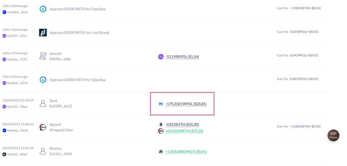 The image shows a blockchain transaction history highlighting a transfer of -179.2291 WPOL ($820.85) on September 23, 2024, illustrating the $180 loss referenced in the post about getting "hacked" on Magic Eden. The visible transaction log displays various crypto activity including WETH approvals, a POL transfer, an ETH deposit, and an FRACK token receive, framing the costly revoke lesson the author experienced.
