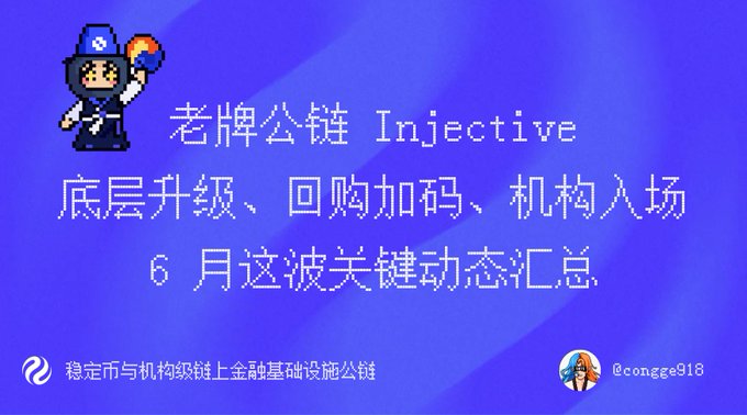 A blue graphic with a pixel-art character announcing developments about the Injective blockchain ('老牌公链 Injective'), including upgrades, buybacks, and institutional involvement in June.