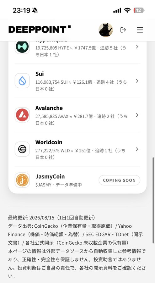 A mobile screenshot of the 'DEEPPOINT' app showing a cryptocurrency tracking page, listing entries for HYPE, Sui, Avalanche, Worldcoin, and a 'COMING SOON' JasmyCoin ($JASMY) with data sourced from CoinGecko and Yahoo Finance, last updated 2026/08/15.