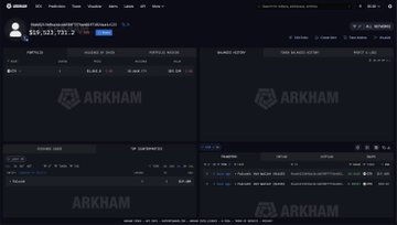Arkham Intelligence dashboard showing a fresh wallet that purchased $19.48M worth of ETH from FalconX, with no transaction history and a purchase pattern matching previous Bitmine acquisitions—potentially indicating the mystery whale is Tom Lee's firm.