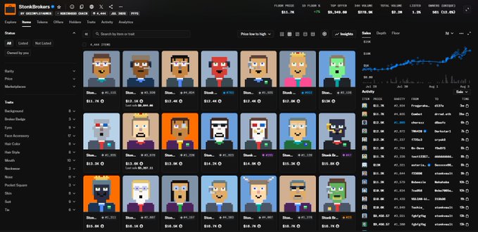 A screenshot of a StonksBrokers NFT marketplace interface displaying pixel-art character avatars for sale with various prices and a price chart.