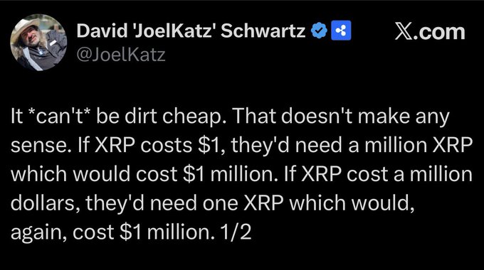 A tweet from David 'JoelKatz' Schwartz (@JoelKatz) explaining that XRP cannot be "dirt cheap," arguing that a $1 million transaction would cost the same whether XRP is $1 or $1 million per coin (marked 1/2 indicating a thread).