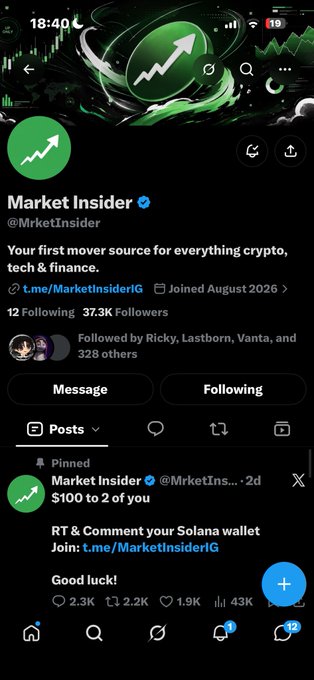 A Twitter/X profile page for 'Market Insider' (@MrketInsider), described as 'Your first mover source for everything crypto, tech & finance,' showing a pinned tweet promoting a $100 Solana giveaway with 2.3K replies, 2.2K retweets, and 1.9K likes.